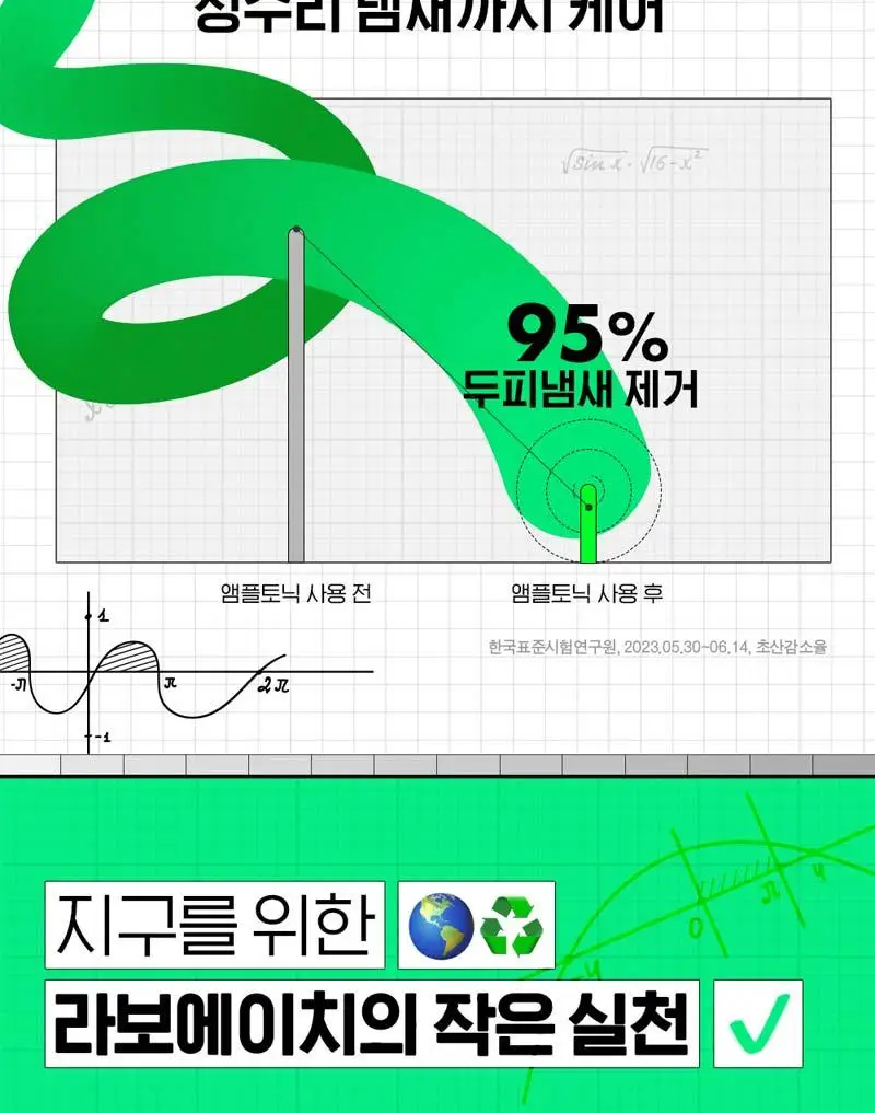 [두피진정] 라보에이치 앰플토닉 100ML 단품 탈모증상완화 상세페이지 11